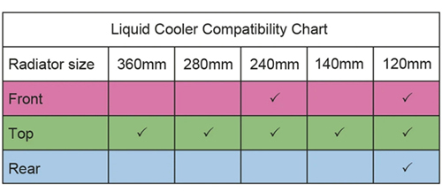 Enermax Cases Makashi MK50 II